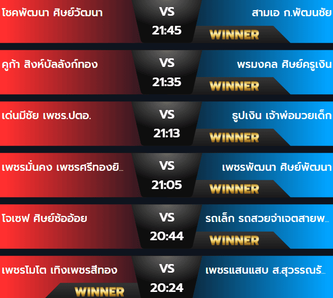 ผลมวยจันทร์ 11 พฤศจิกายน 2567